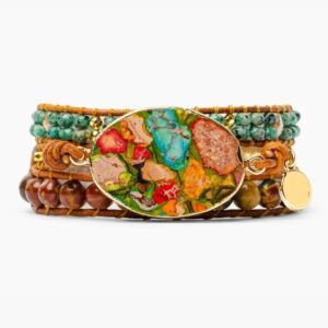 Ίασπις Μωσαϊκό – Προσαρμογή