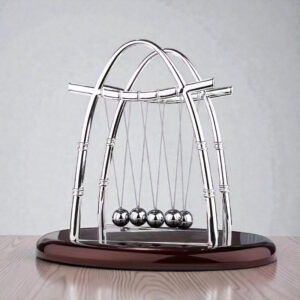 Εκκρεμές-Αέναο Κινητό